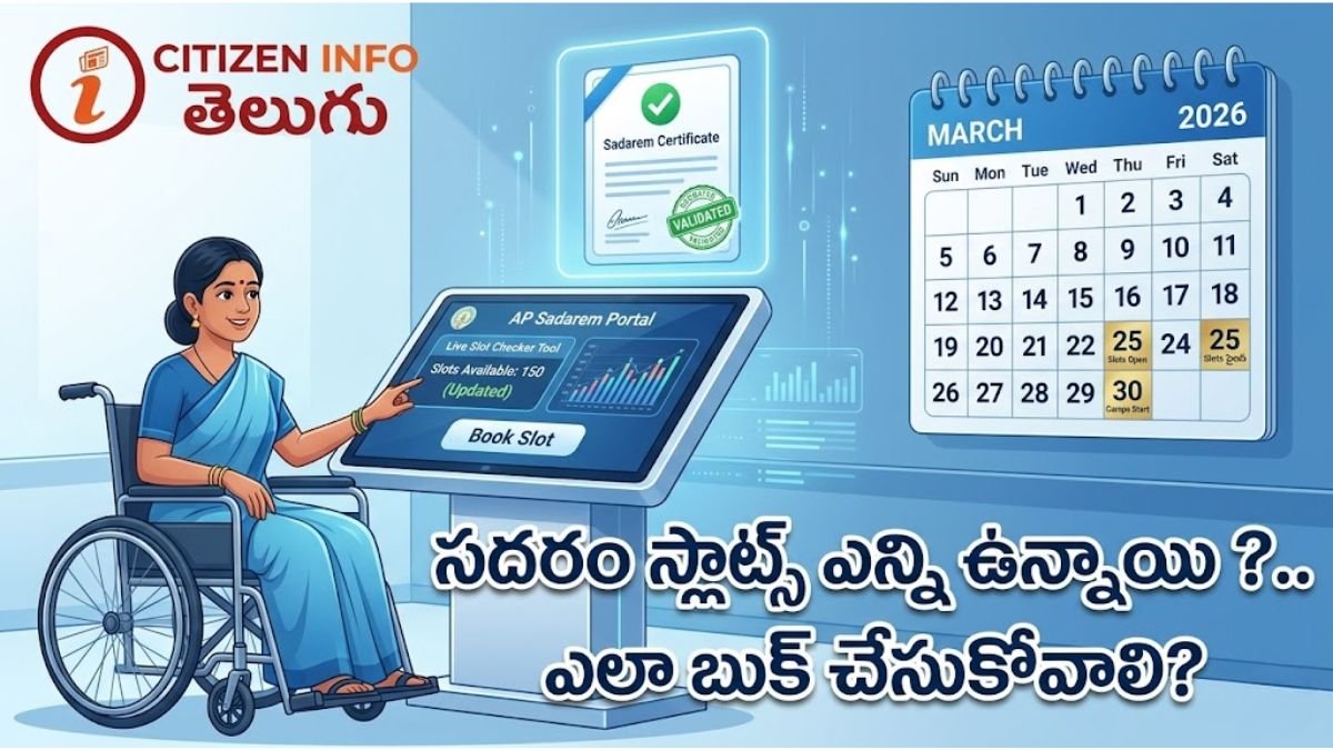 సదరం స్లాట్స్ availability చెక్ చేసే టూల్ 2026 ఆంధ్రప్రదేశ్ అప్డేట్
